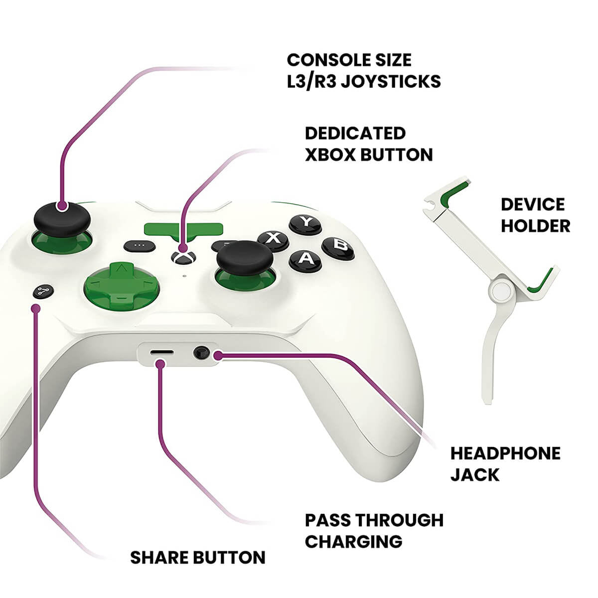 RiotPWR Xbox Controller Edition